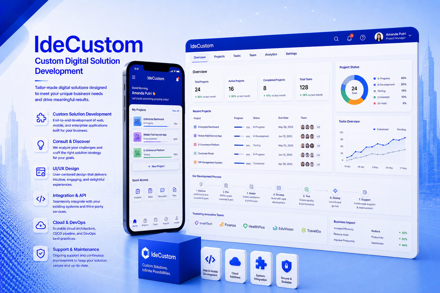 IdeCustom