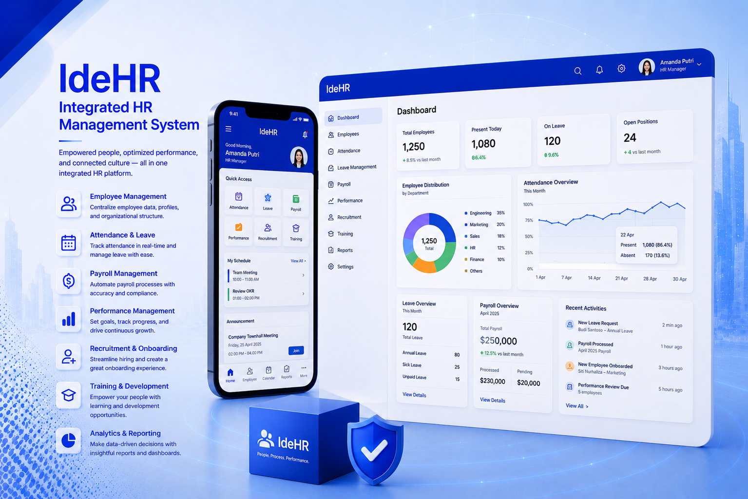 IdeHR